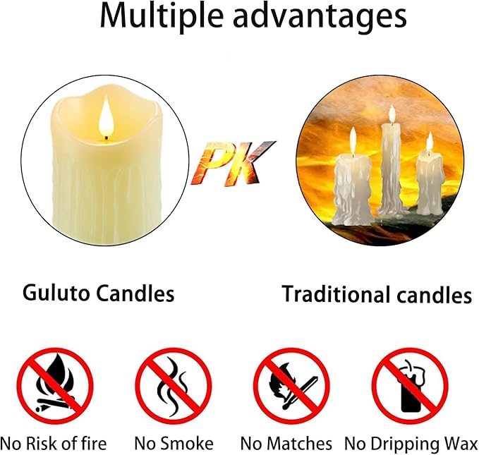 Flameless Battery Operated Flickering Candles with Remote and Timer, Real Wax Pillar Electric LED Candles for Home, Wedding, Halloween, Christmas, Party - 3" x 4"