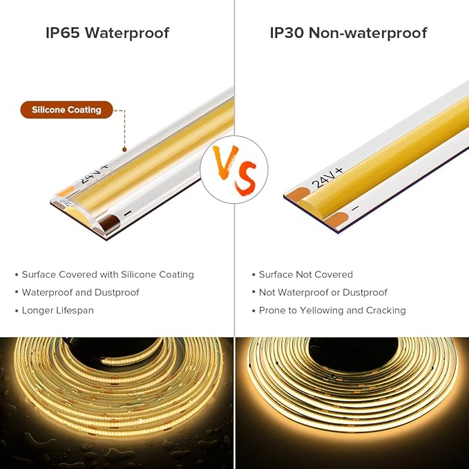 16.4FT COB LED Strip Light IP65 Waterproof DC24V 3000K Warm White Dimmable Strips, 320LEDs/m High Density Flexible Uniform Lights for DIY Home Decor, Cabinet, No Adapter/Controller