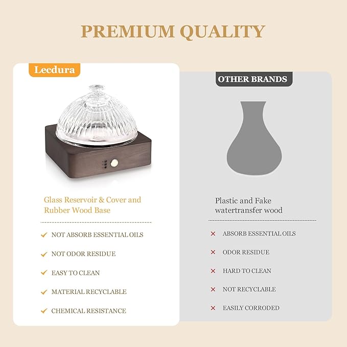 Glass Essential Oil Diffuser with Glass Reservoir & WoodBase, 200ml Ultrasonic Lock Color Timer Auto-Off 7 Color Light Aroma Glass Dome Diffuser for Home Office Bedroom Yoga - Dark Brown