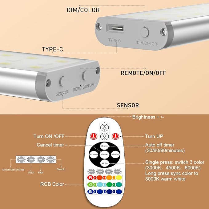 Under Cabinet Lighting Wireless,58 LED Motion Sensor Light Indoor Night Lights with Remote,Rechargeable RGB Under Cabinet Lights Bar,Dimmable Under Counter Lighting for Kitchen,Shelf(3Pack)