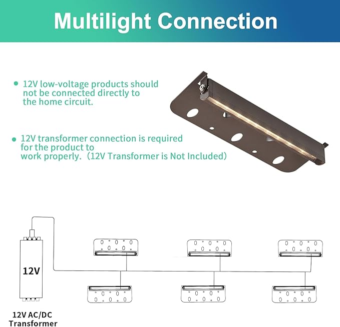 12-Packs 3W 7inch LED Hardscape Paver Lighting,12V AC/DC Low Voltage Retaining Wall Lights,Landscape Lighting,2700K Soft White Outdoor Step Lights,50,000 Hours Lifespan