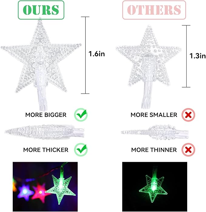 ITICdecor Star String Lights 15 FT 30 LED Fairy Christmas Light Battery Operated Indoor Outdoor Twinkle Lights Bedroom Decor for Party Wedding Xmas Tree (Multicolor)