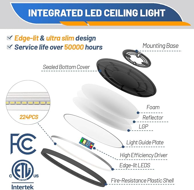 Allsmartlife 4-Pack Led Flush Mount Ceiling Light 12 inch, 24W 2880lm Dimmable CCT 3000K/4000K/6500K Edge-Lit Thin White Round Led Surface Mount Light for Kitchen，Hallway，Bedroom