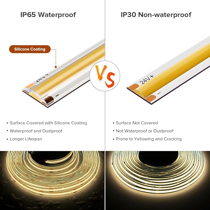16.4FT COB LED Strip Light IP65 Waterproof DC12V 4000K Natural White Dimmable Strips, 320LEDs/m High Density Flexible Uniform Lights for DIY Home Decor, Cabinet, No Adapter/Controller