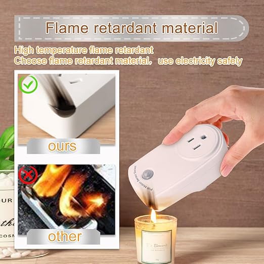 ZORZA 4Pcs Motion Sensor Switch Plug in Motion Sensor Light Socket 120V/60HZ Input 120 Degrees Sensing Range