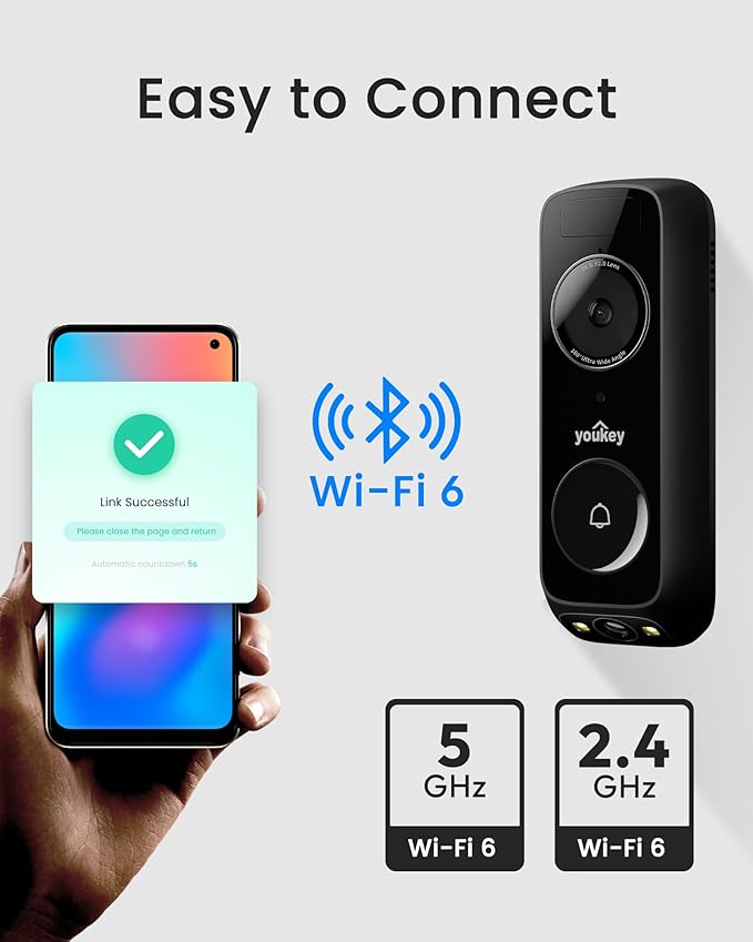 youkey Dual-cam Video Doorbell–See Visitor & Package at Once, No Monthly Fee, 2K Battery Doorbell with Package Detection, 5Ghz WiFi, Built-in 8GB Storage, Works with Alexa & Google Home,Chime Included