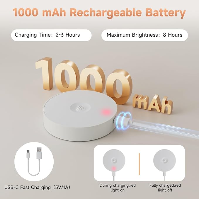 LED Under Cabinet Lights, Motion Sensor Lights Indoor with Remote, 1000 mAh Rechargeable, 3 Color Temps & 10 RGB Dimmable Puck Light, Closet Lights Night Light for Kitchen, Hallway (3 Packs)