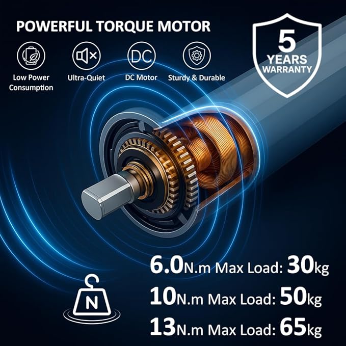 Motorized Roller Shade Motor Kit, 4800mAh Rechargeable Electric Blind Motor, Remote Control Retrofit, High Torque Tubular Drive for Window Shades (6.0 N.m for Φ40mm (1.57") Groove Tube)