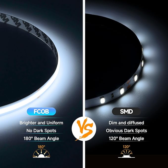 BTF-LIGHTING FCOB USB Powered Cool White 6000K COB LED Strip Lights 9.8FT 960LEDs 5V 8mm Width 90+ High CRI Ultra Bright Flexible Light for TV Backlight Display Cabinet PC DIY Decor
