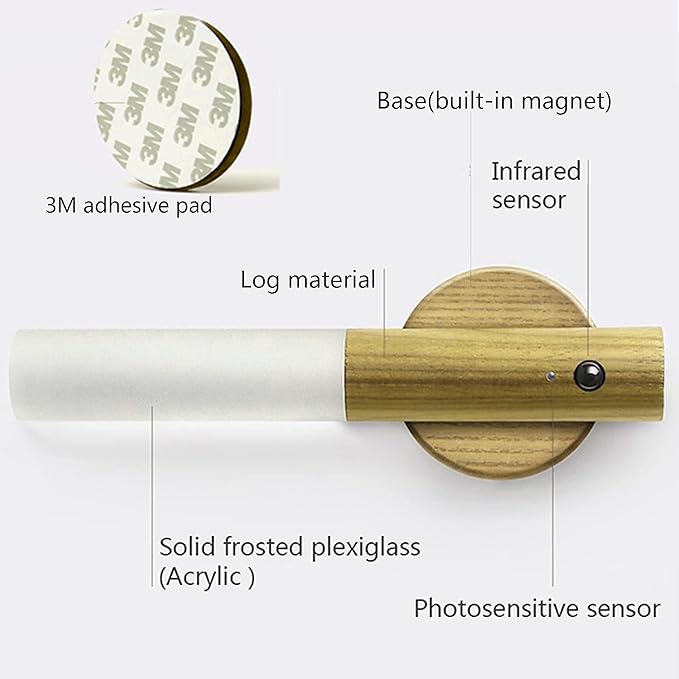 Chilvane Night Light Motion Sensor Light Indoor Led Magnetic Auto Portable No Plug Lamp USB Charge for Wall Hallway Wardrobe Table Stairwell Cabinet Bedroom Kitchen etc