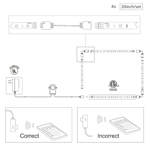TORCHSTAR LED Strip Lights for 32 Inch-60 Inch HDTV, RGB LED TV Backlight Kit with Remote, ETL Listed, 16 Colors Changing Multi-color 5050 LEDs Bias Lighting, UL Adapter, Home Theater, Gaming Computer
