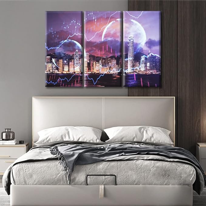 3 Piece Wall Decor Business and Financial Concept Canvas Paintings Pictures for Bedroom, Bathroom, Office. Forex Chart Drawings Over Cityscape Artwork Posters and Prints Ready to Hang (42"Wx28"H)