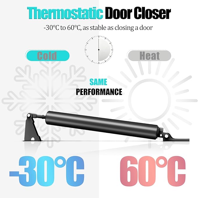Screen Door Closer,Storm Door Closer -Lasts for 10 Years Heavy Duty - for (Medium and Heavy Weight) Storm, Screen, & Security Doors - New Doors or Replacement for Previous Units (Black)