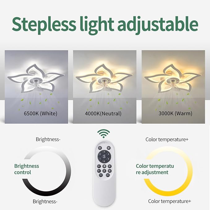 Ceiling Fan with Lights Remote Control, White Personalized Ceiling Fan with Light, 6 Speeds 3 Light Color Flush Mount Ceiling Fan for Kitchen Bedroom