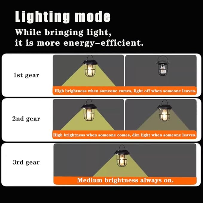 Solar Pathway Lights 4 Pack Motion Sensor, IP65 Waterproof, 120LM Warm White Tungsten Bulb for Garden Yard Lawn Decor