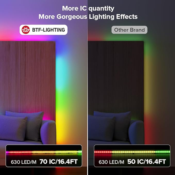 BTF-LIGHTING FCOB WS2811 IC RGB COB LED Strip DC12V 630LED/m Flexible High Density Uniform Chasing Color Light 2X16.4FT Total 32.8FT 14IC/m 10mm Width(No Adapter or Controller)