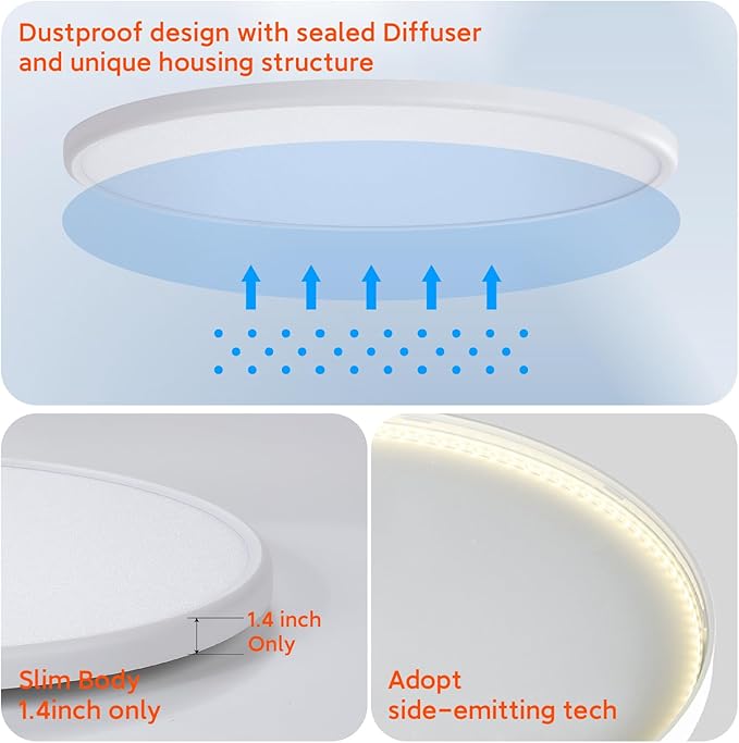 TALOYA Flush Mount Ceiling Light with Remote,3000K-6500K Adjustable,2000K Nightlight,18 Inch, Led Low Profile Ceiling Lights for Bedroom, Living Room, Kitchen, White