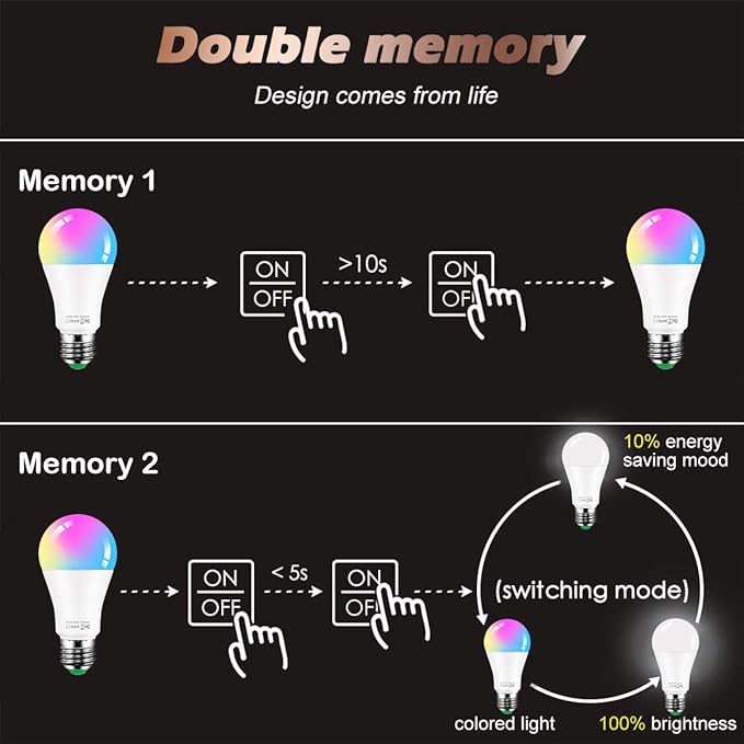LED Color Changing Light Bulb with Remote Control, 10W E26 RGB+Daylight White 5700K LED Bulbs Dimmable with Memory Function, Ideal Lighting for Home Decoration,Stage,Bar,Party, 2 Pack