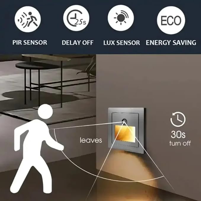 1 Pack LED Motion Sensor Night Light Infrared Human Body Induction Lamp, Recessed Stair Lights Indoor, Night for Hallway, Stairway, Bathroom, Bedroom, Kitchen