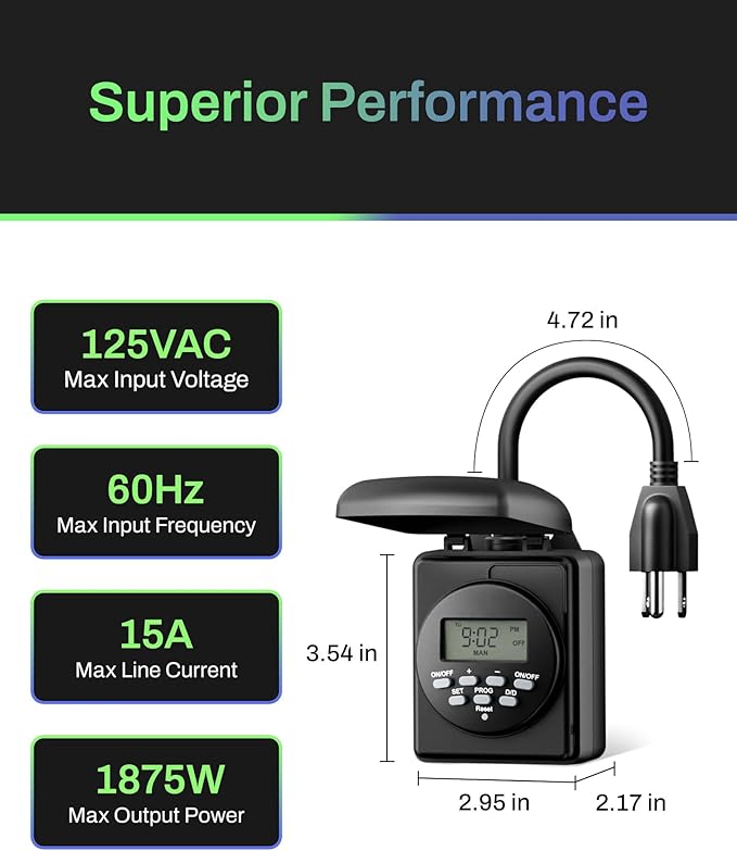 BN-LINK Digital Astronomic Landscape Timer, 7-Day Programmable Outdoor Plug with Dual Grounded Outlets, Waterproof Design for Christmas Lights and Holiday Decorations