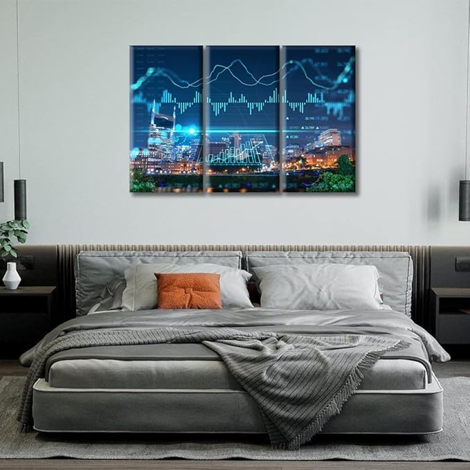 TUMOVO 3 Panel Concept of Internet Trading Brokerage and Analysis Paintings Canvas Wall Art Forex Candlestick Graph Hologram Pictures Wall Decor for Living Room Framed Ready to Hang (36" Wx24 H)