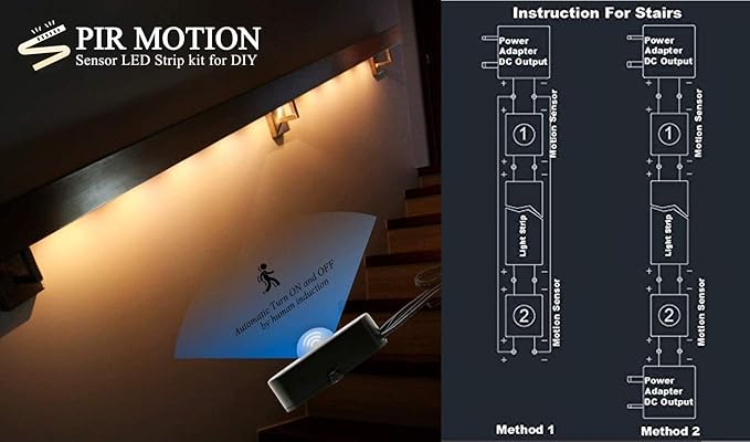 Sensky Motion Sensor LED Under Cabinet Lighting Kit Extendable Under Counter LED Light with Motion Sensor, Power Adapter for Gun Safe Light, Shelf, TV Wall Lighting (8.2FT,3000-3500K)