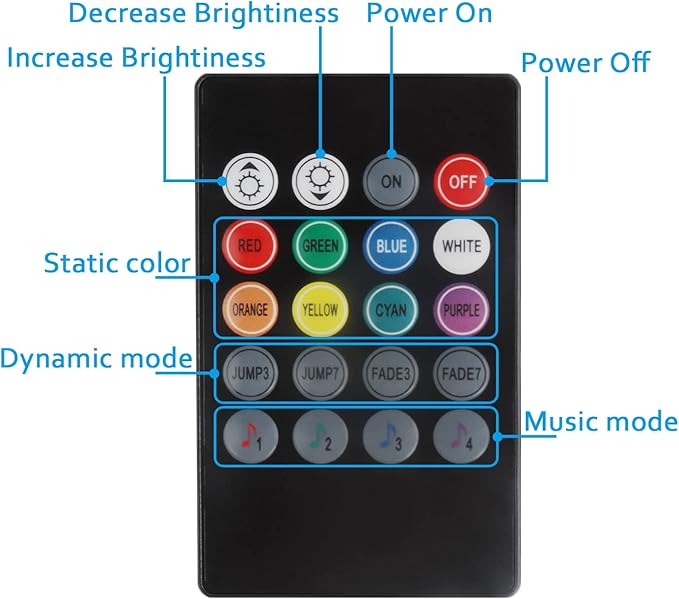 6 PCS RGB Under Cabinet Lighting Kit, App and Remote Control Led Strip Lights, Music Sync Color Changing Led Lights with ETL Listed Power Adapter, for Cabinet, Counter, Shelf, Bookcase, 9.8ft