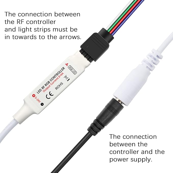RF Wireless Remote LED Controller,DC 5V-24V RGB Controller for 5050 3528 5630 LED Strip Lights,19 Modes 20 Colors Wireless Dimmer,Memory Function,12A Max Load