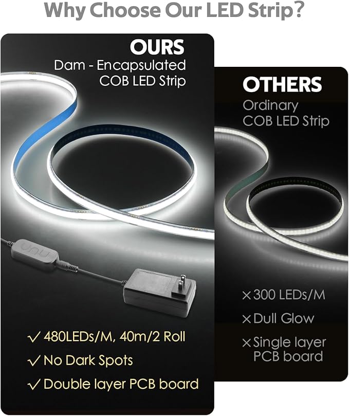 White COB Led Strip Lights 65.6FT/Roll with Dam-Process 6500K 24V LED Light Strips with Remote Cold White Dimmable COB LED Light Flexible LED Rope Light for Bedroom Cabinet Home DIY Lighting 480LED/M