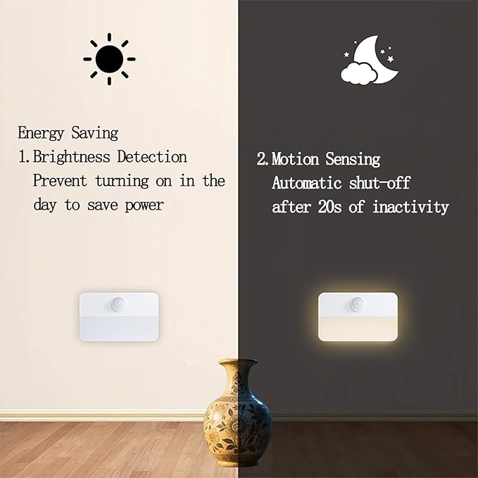 Motion Sensor Night Light Indoor, Rechargeable LED Stair Lights, Warm White Stick-On Wireless Closet Lights, Battery Operated Hallway, Cabinet, Bedroom, Kitchen Lamp (6 Pack, White)