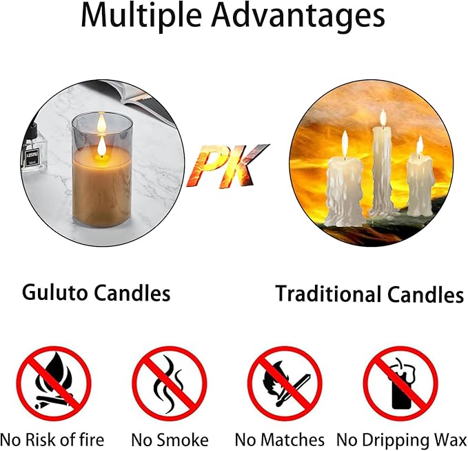Glass Battery Operated LED Flameless Candles, Set of 2, D 3" x H 5", Real Wax Pillar Flickering Candles with Remote and Timer, Electronic Candle with 3D Wick for Festival Home Party Decor Grey