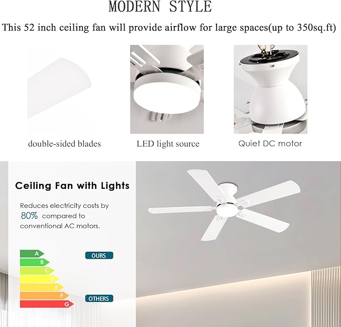 Ceiling Fans with Lights, 52 Inch Low Profile Ceiling Fan with Light and Remote, Flush Mount Ceiling Fan, 3CCT, Dimmable, Noiseless, Ceiling Light Fan for Bedroom, Indoor/Outdoor Use,White