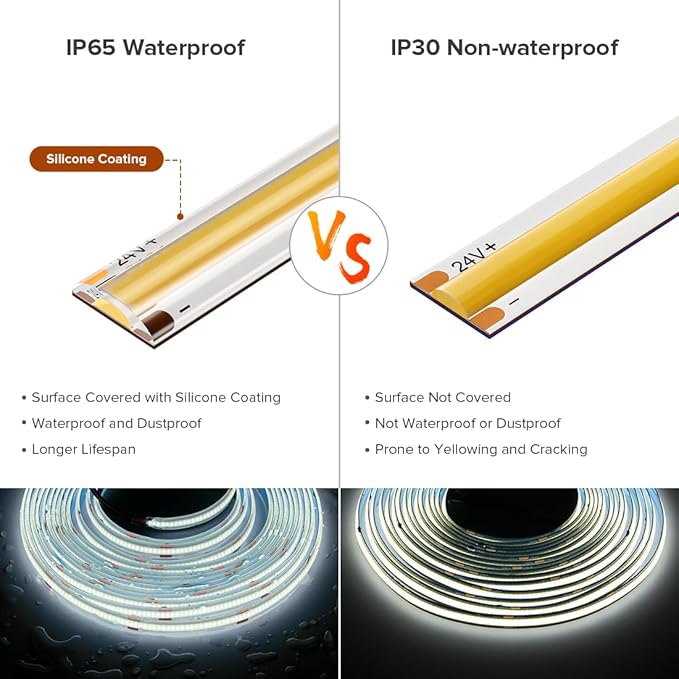 16.4FT COB LED Strip Light IP65 Waterproof DC12V 6000K Daylight White Dimmable Strips, 320LEDs/m High Density Flexible Uniform Lights for DIY Home Decor, Cabinet, No Adapter/Controller