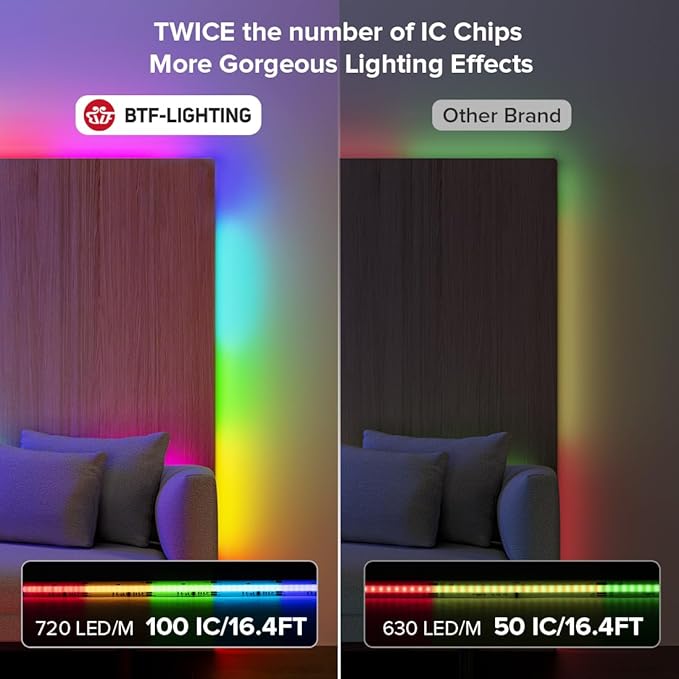 BTF-LIGHTING FCOB WS2811 IC RGB COB LED Strip DC24V 720LED/m 24FT Flexible High Density Uniform Chasing Color Light 20IC/m 12mm Width Dream Color LED Tape Black PCB(No Adapter or Controller)