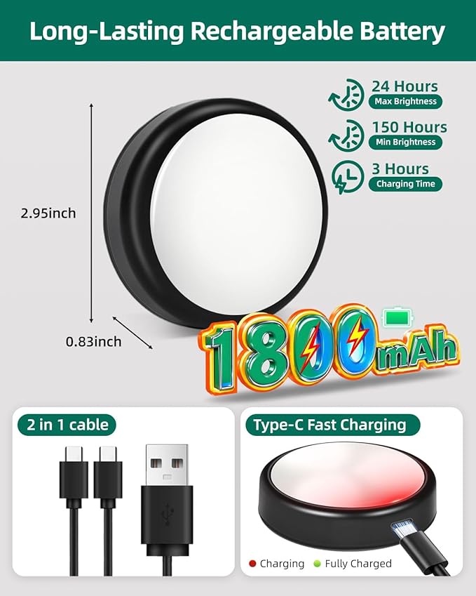 2-Pack Puck Lights with Remote, 1800mAh Rechargeable Under Cabinet Lighting, 3 Color Temps & 7 RGB Colors, Long-Lasting Dimmable Stick-On Lights for Cabinet, Kitchen, Shelf, Party