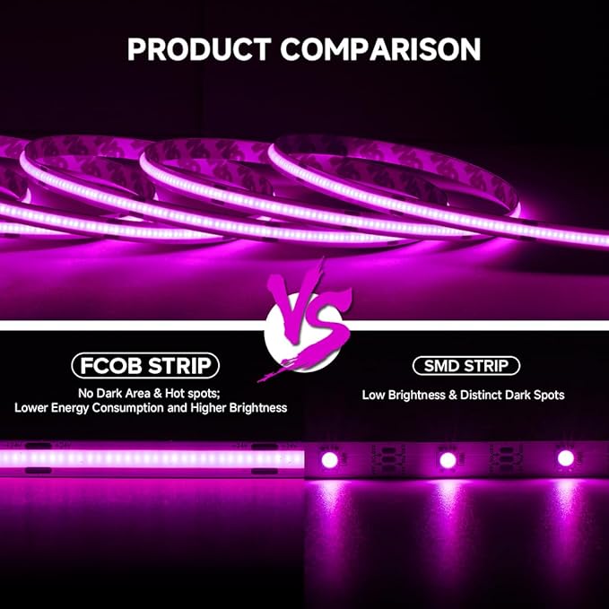 COB Purple LED Strip Light DC24V Flexible High Density Uniform Bright 480LEDs/m Strips 16.4FT CRI90+ 8MM Width Dimmable COB LED Tape for Cabinet Indoor Decor(No Adapter/Controller)