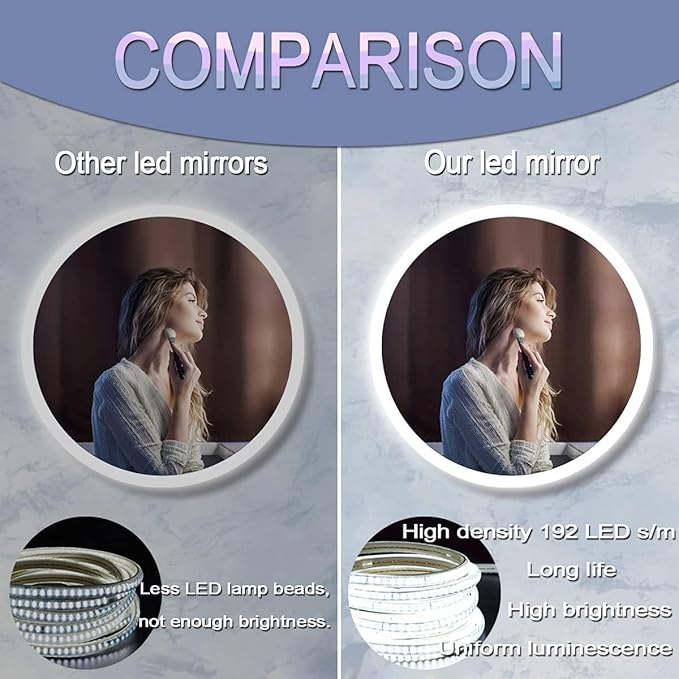 32 Inch Backlit LED Round Mirror with Lights 3 Color Adjustable Brightness AntiFog Frameless 32" Round Circle Lighted Vanity Mirror for Bathroom Wall Circle Rounds Light up Smart Mirrors