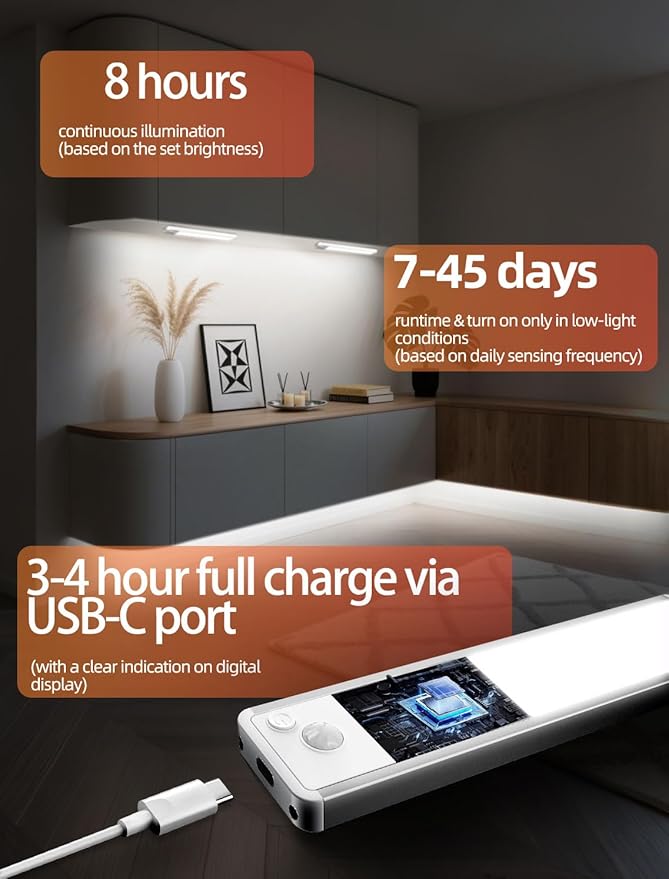 Under Cabinet Motion Sensor Lighting: 12 Inch Dimmable Rechargeable Lights Indoor - Battery Operated Lights - Undercabinet Closet Light Magnetic Led Light for Kitchen Home Bathroom Counter 5 Pack