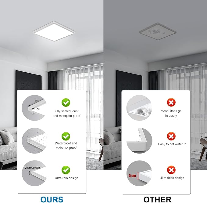 DELIPOP 12 inch Dimmable LED Flush Mount Ceiling Light Fixture with Remote Control, 24W 3000K-6500K Adjustable Color Temperature, Ultra-Thin Ceiling Lamp for Bedroom Kitchen Hallway Living Room