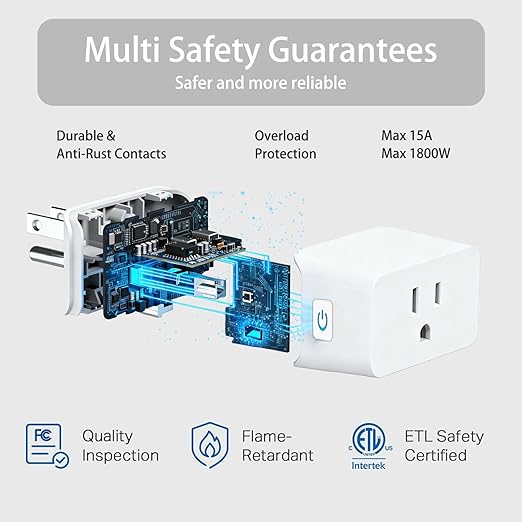 Pro Series Energy Monitoring Smart Plug Mini 15A, Smart Home Wi-Fi Outlet Compatible with Alexa, Google Home, No Hub Required, FCC & ETL Certified, 2.4G WiFi Only, 1-Pack
