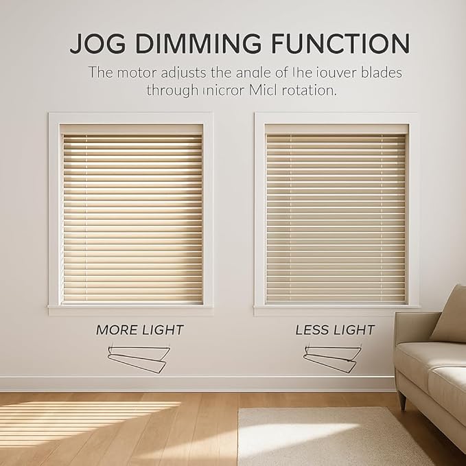 Motorized Roller Shade Motor Kit, 24mm DC 12V Electric Blind Motor for Cellular Roman Shades, Ultra-Quiet Remote Control Automation, Dual Output for Wood & Aluminum Blinds (0.8N.m for 34rpm/min)
