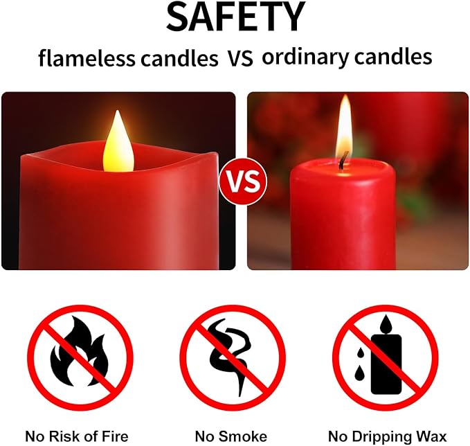 3x3 Flickering Flameless Candles Set of 3, 2AA Battery Life 600 Hours Battery Candles Flickering with Timer, 3 inch Flameless Candles with Remote for Indoor/Outdoor, Red