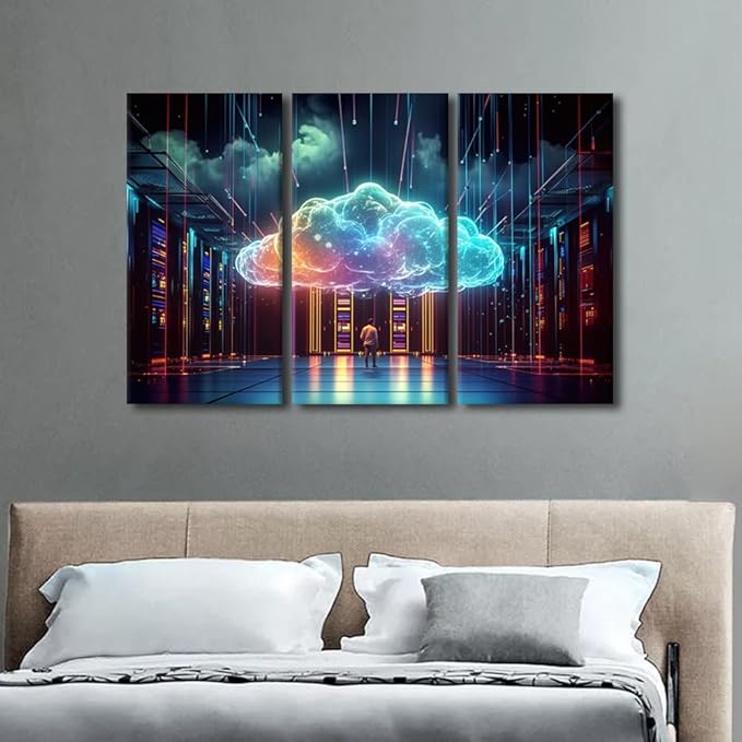 TUMOVO Modern Wall Decor 3 Panels Artificial Intelligence and Cloud Services Posters and Prints Business and Technology Concepts Artwork for Home Wall Decorations, Ready to Hang, 42" Wx28 H