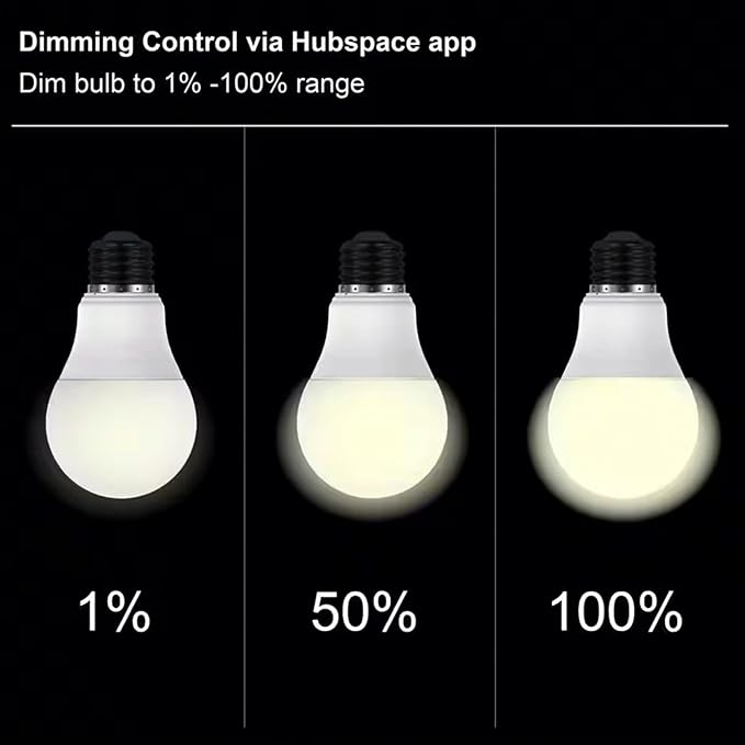 Ceybo Smart LED Bulb 60W A19, Wi-Fi Dimmable with Adjustable Brightness and Temperature, Compatible with Alexa, Google Home, and Hubspace App (1-Pack)