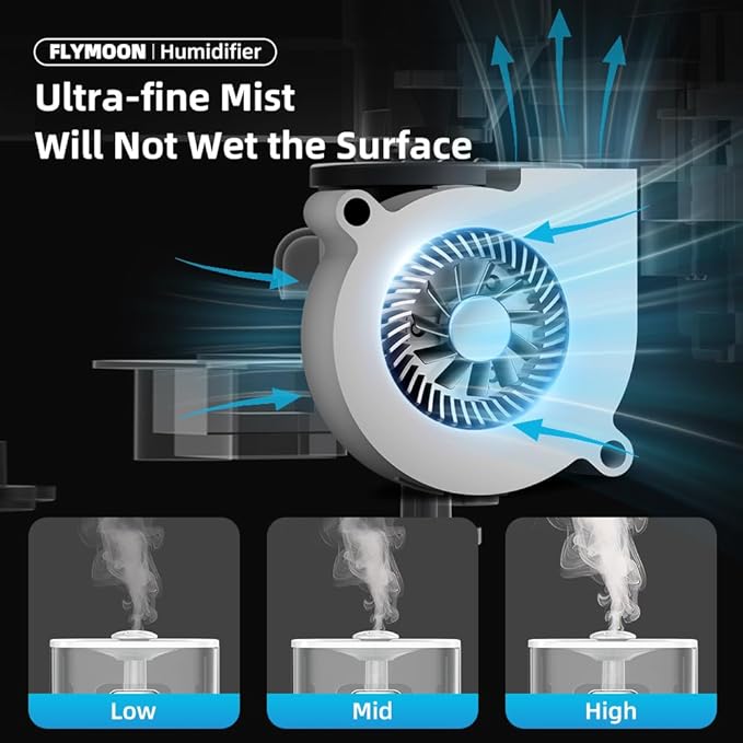 FLYMOON Mist Humidifier for Bedroom, Humidifier with Top Fill, 5L Water Tank, Leak-Proof, 28dB, Tuya App Control, Humidifiers for Large Room, Home, Plants,White