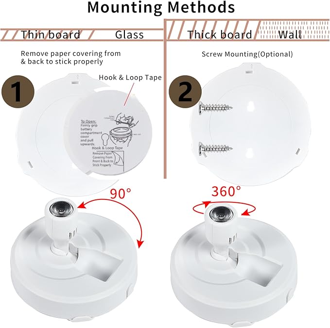 Wireless LED Spotlight Battery Operated Picture Lights, Stick Spot Lights with 2 Remote, Dimmable Puck Lights with Timmer for Wall Display Painting Dartboard Artwork Accent Closet, 2-Pack