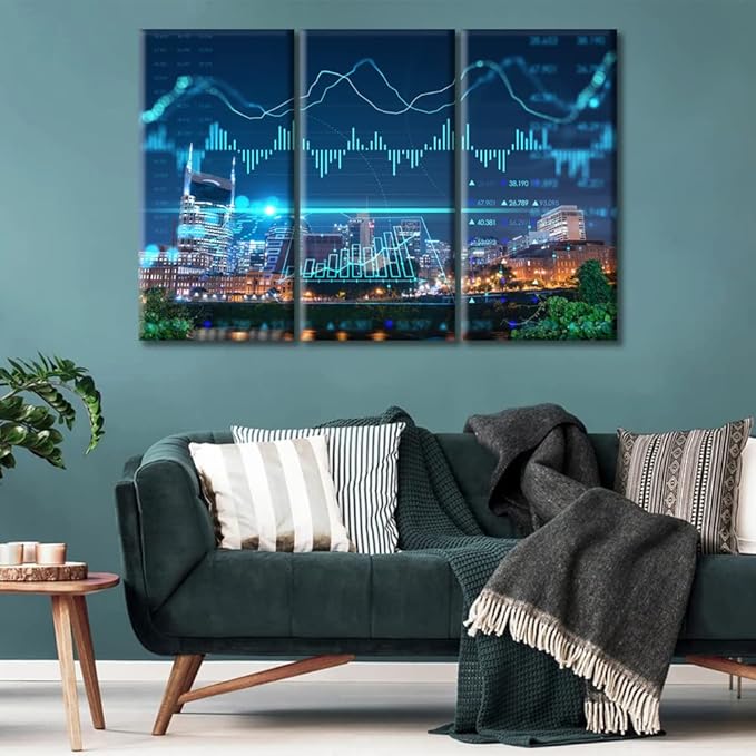 TUMOVO 3 Panel Concept of Internet Trading Brokerage and Analysis Paintings Canvas Wall Art Forex Candlestick Graph Hologram Pictures Wall Decor for Living Room Framed Ready to Hang (36" Wx24 H)
