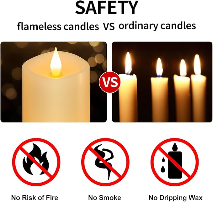 3" x 5" Flameless Candles Set of 1, 2AA Battery Life 600 Hours Battery Candles Flickering with Timer, 5 inch Flameless Candles with Remote for Indoor/Outdoor, Ivory