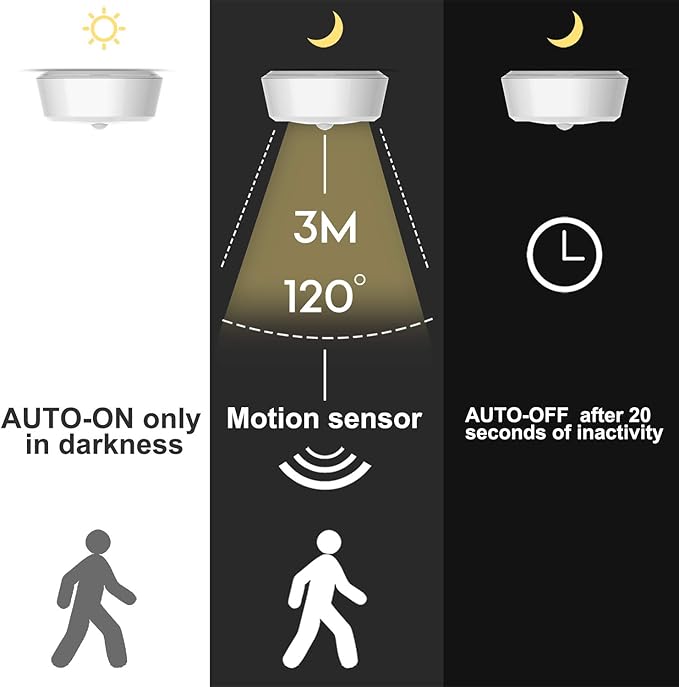 BIGLIGHT Battery Operated Motion Sensor Closet Lights, Wireless Puck Lights, Push Light, Tap Light, Stick on LED Night Light for Under Cabinet Counter Stairs Shelf Safe Pantry, 3.15 Inches, 4 Pack