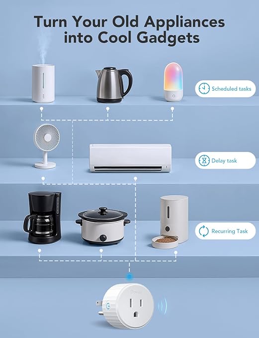 Govee Smart Plug, WiFi Plugs Work with Alexa & Google Assistant, Smart Outlet with Timer & Group Controller, WiFi Outlet for Home, No Hub Required, ETL & FCC Certified, 2.4G WiFi Only, 2 Pack